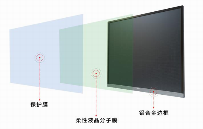 光能教学板2